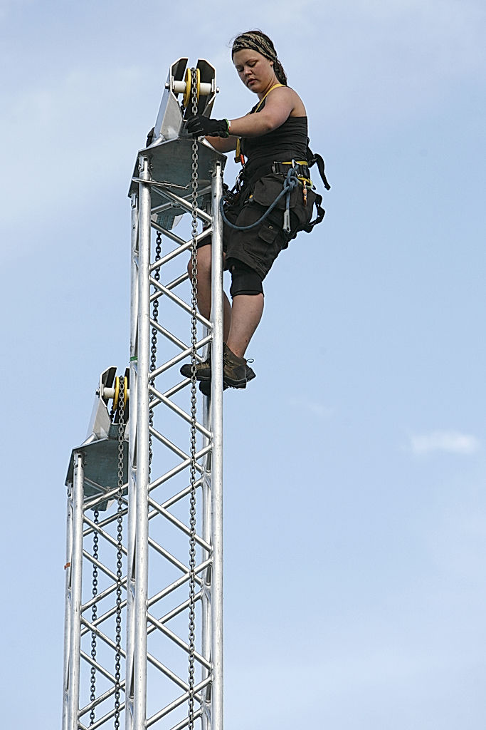 Funktionärer - 2008 - SommarRock Svedala