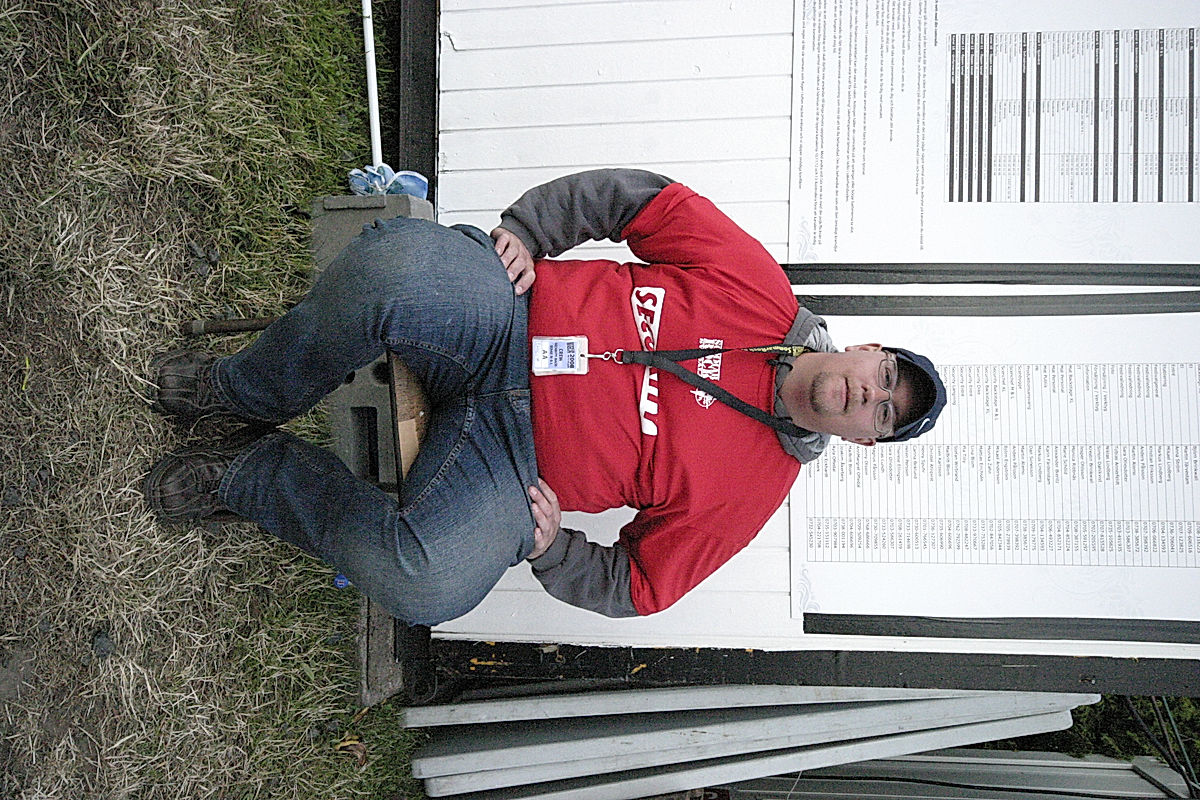 Funktionärer - 2008 - SommarRock Svedala