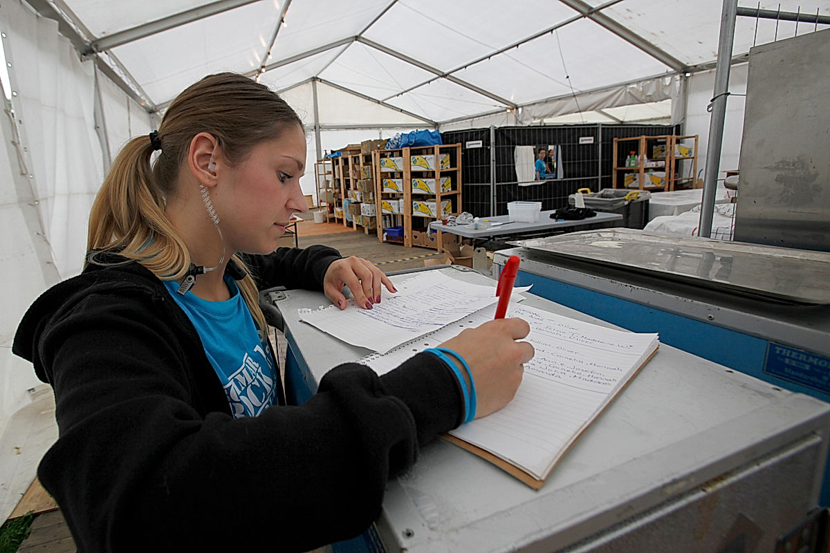 Funktionärer - 2016 - SommarRock Svedala