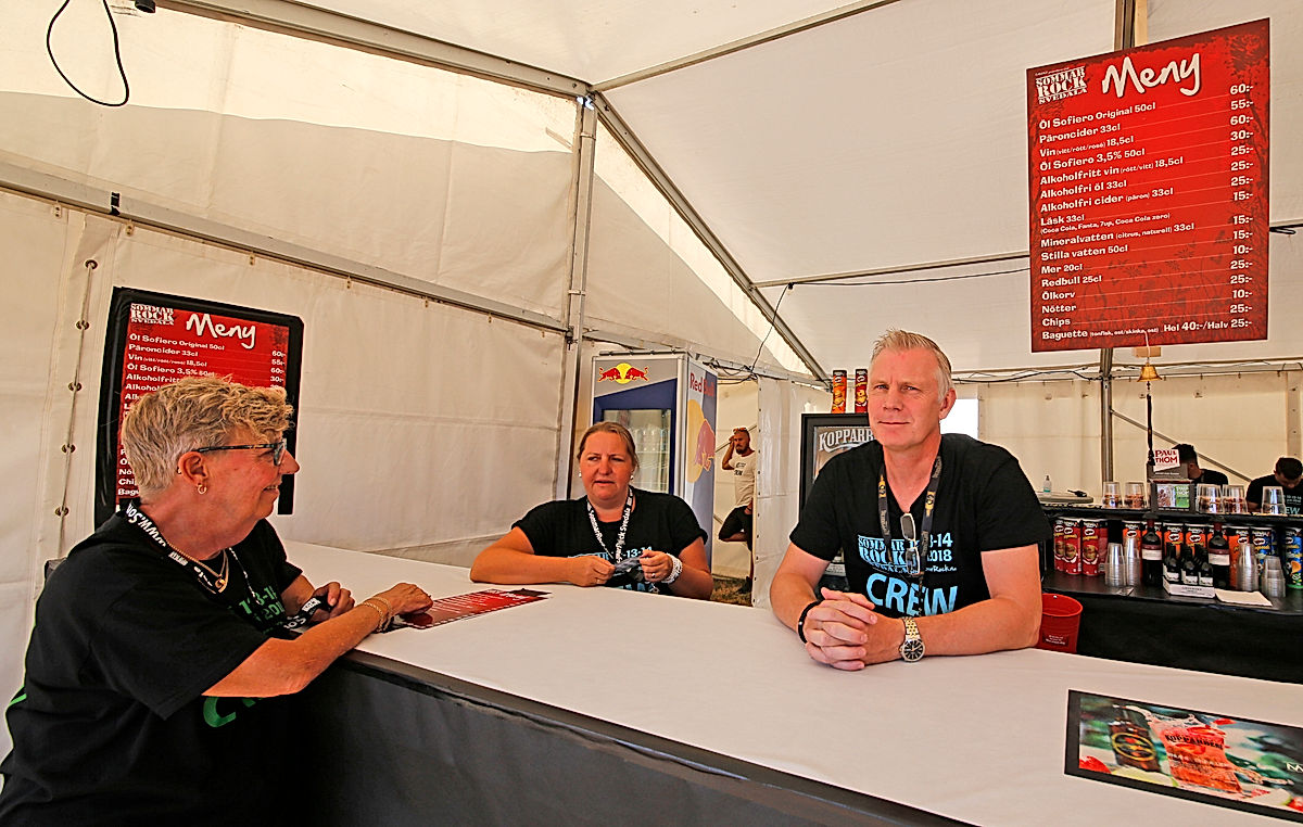 Funktionärer - 2018 - SommarRock Svedala