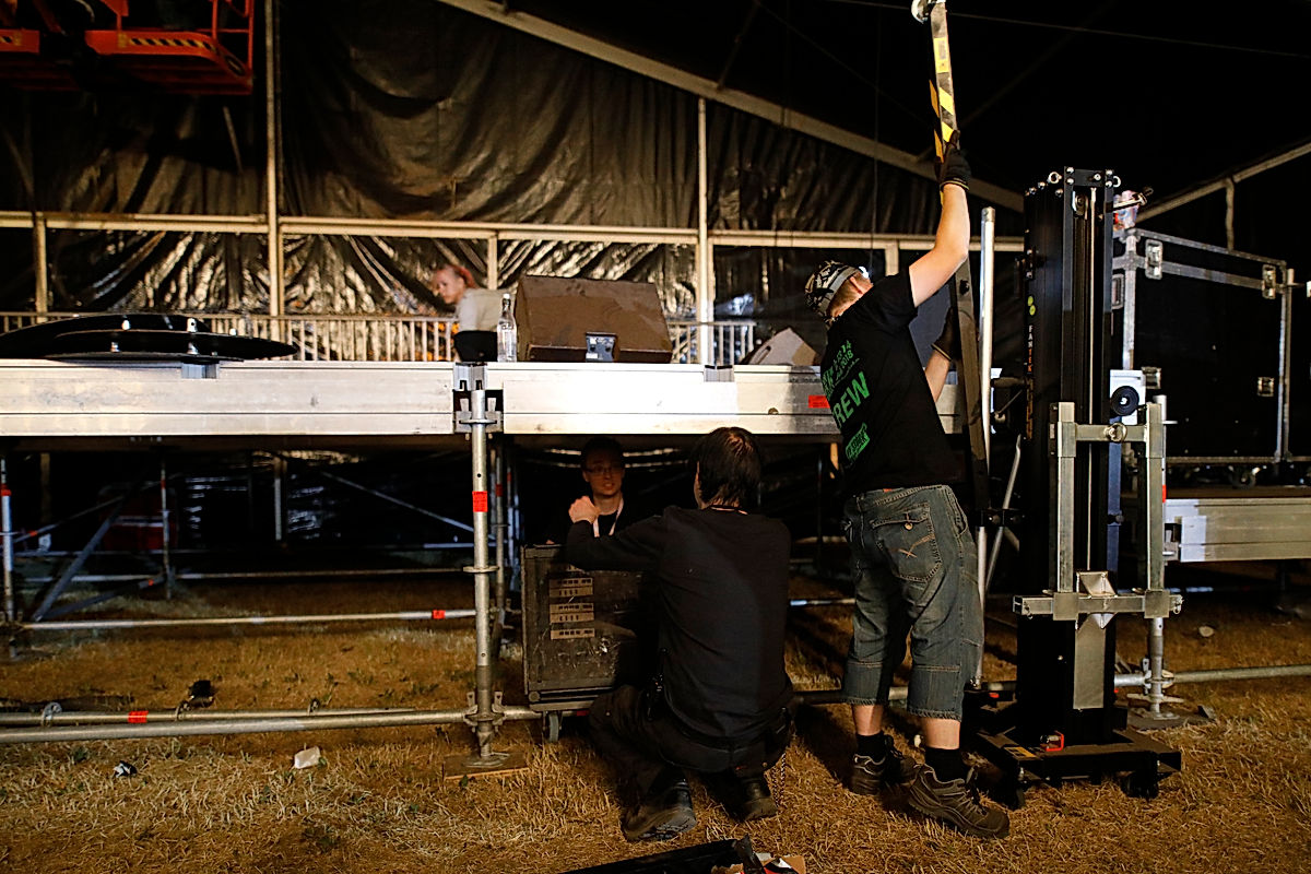 Funktionärer - 2018 - SommarRock Svedala