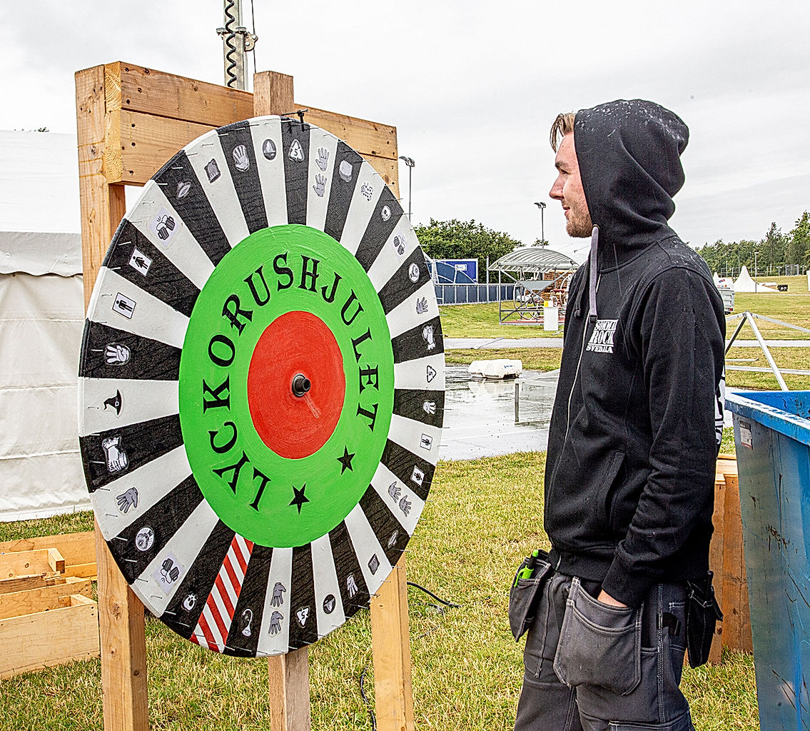 Funktionärer - 2019 - SommarRock Svedala