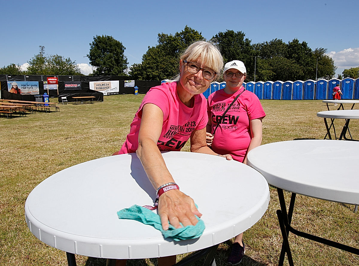 Funktionärer - 2019 - SommarRock Svedala